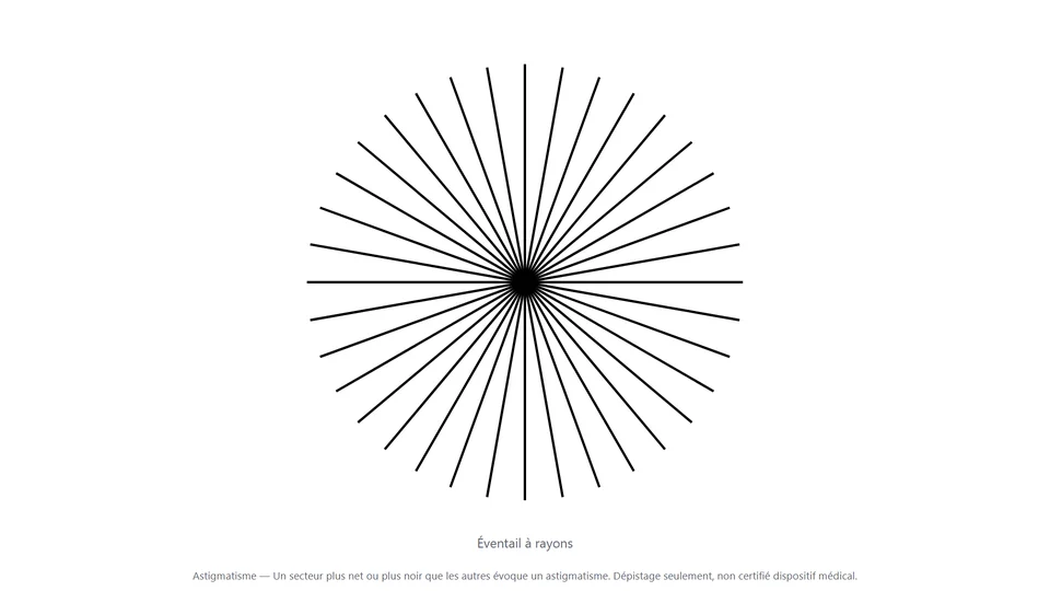 Test d'astigmatisme : éventail de lignes rayonnantes noires sur fond blanc.